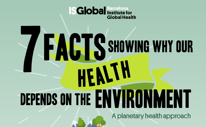 7 Facts Showing Why Our Health Depends on the Environment